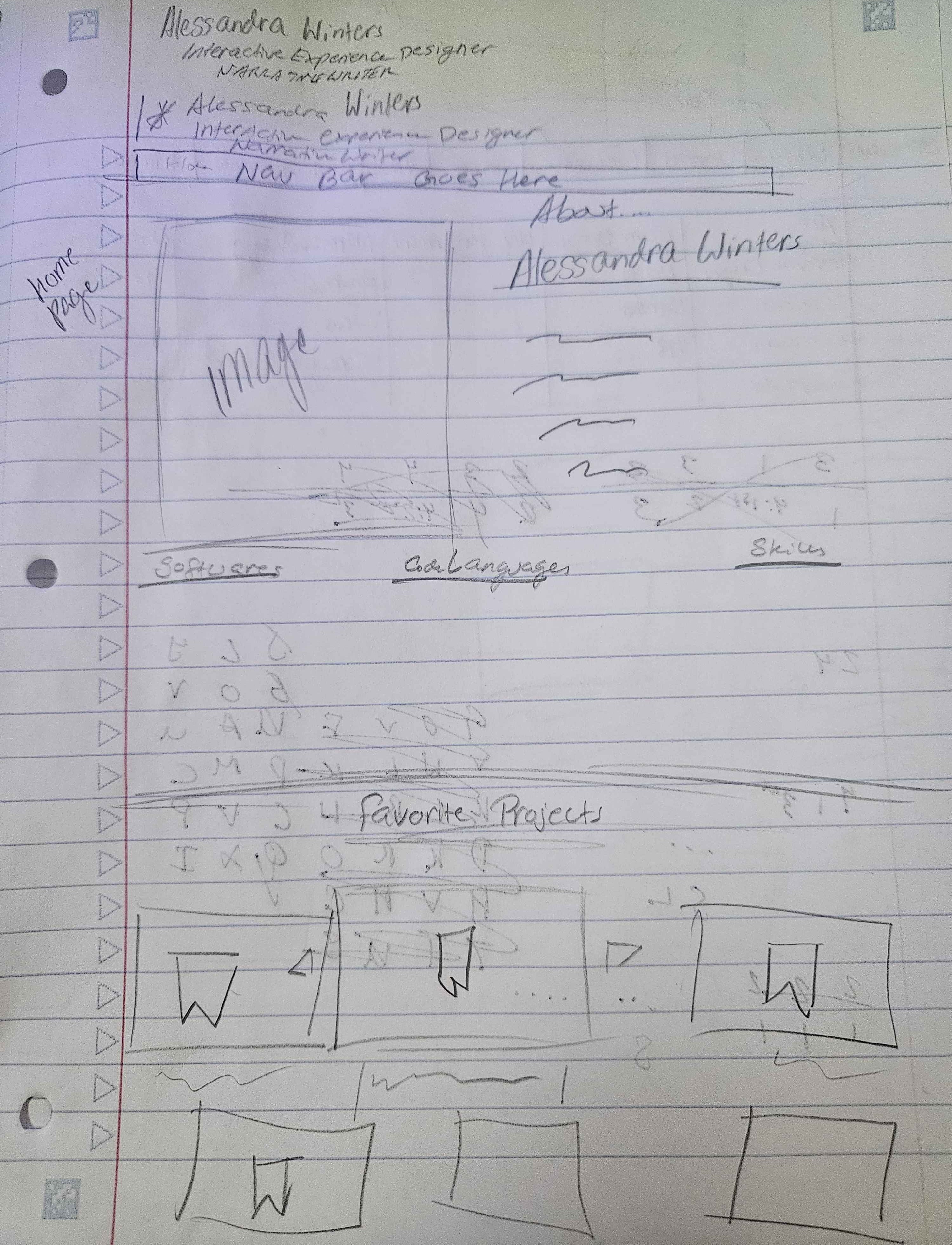 Left image shows overall notebook sketch of landing page layout